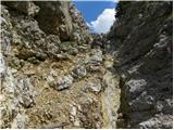 Rifugio Valparola - Pico Setsas